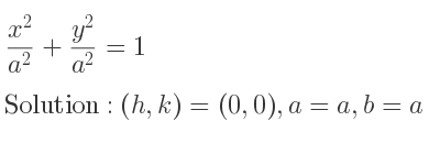The solution to (x^2)/(a^2)+(y^2)/(a^2)=1 is Ellipse with (h,k)=(0,0),a=a,b=a